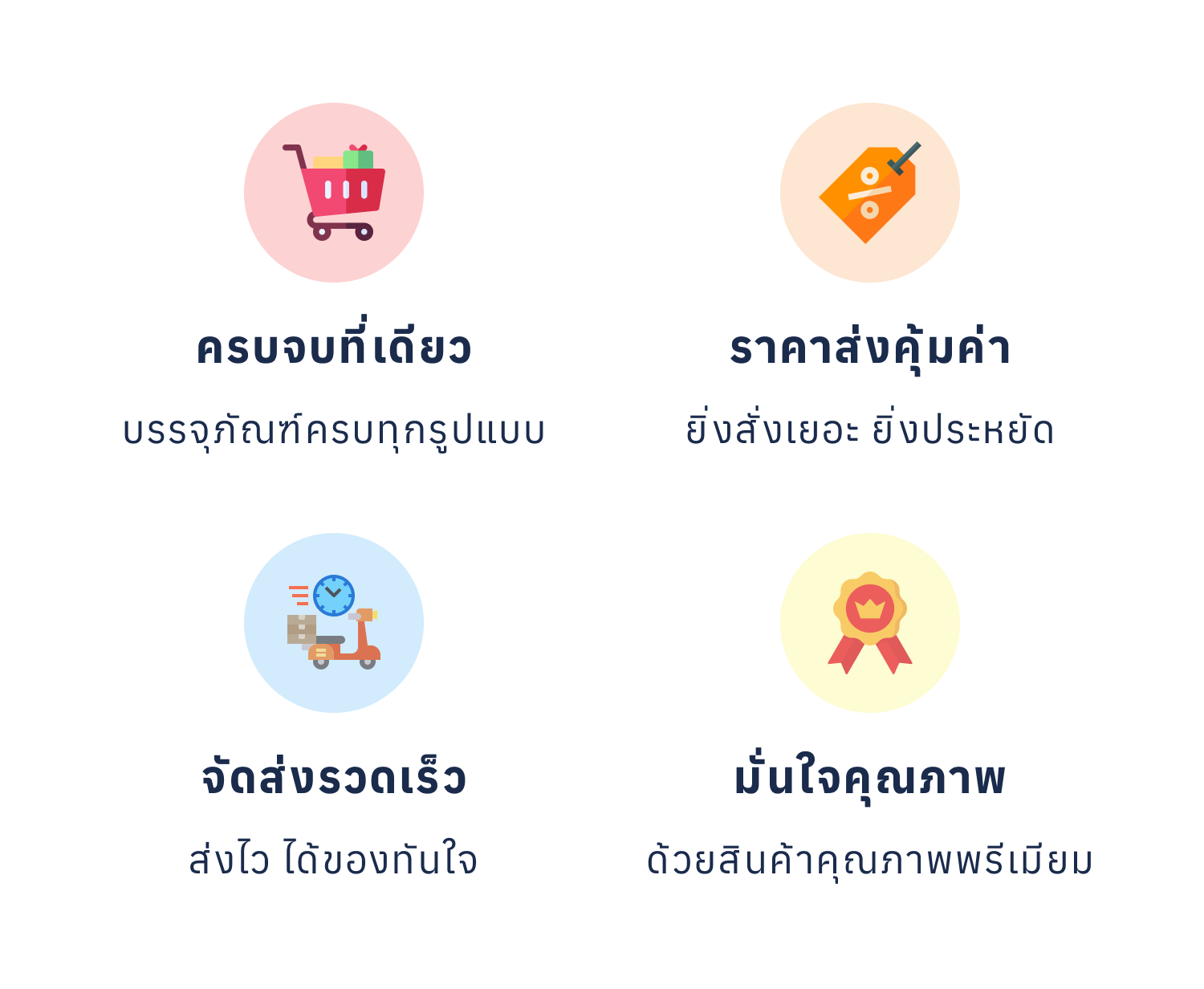 โปรโมชั่น ลดราคา พร้อมจัดส่งทั่วประเทศ